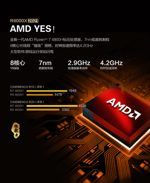 联想 拯救者R9000X 2021 15.6英寸超轻薄笔记本电脑(图2)