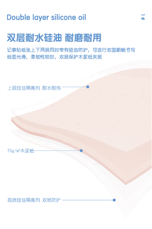 得力(deli)400张4色浅调系列淡彩简约便签纸便利贴 76*76mm便签本N次贴记事贴办公用品 21550(图3)