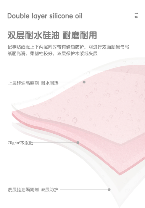 得力（deli）300张3色分条便利贴便签纸 76*25mm记事贴N次贴66306(图4)