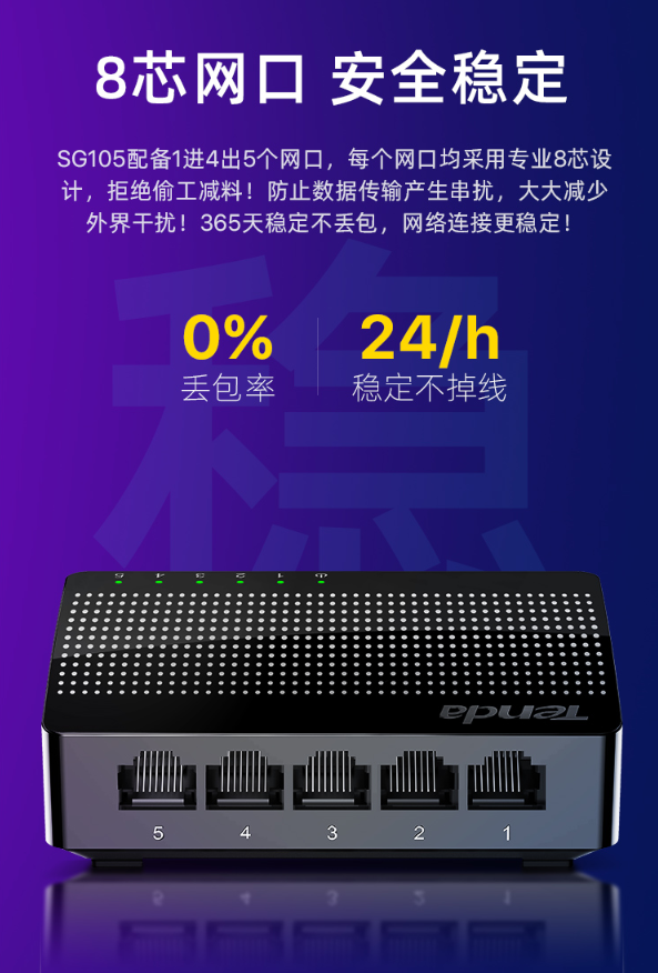 腾达（Tenda）SG105 5口千兆交换机 4口家用宿舍交换器 监控网络网线分线器 分流器 兼容百兆(图3)