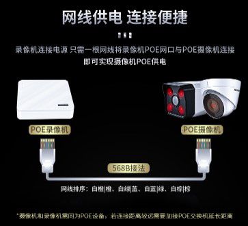 海康威视网络监控硬盘录像机 8路带网线供电 高清网络监控主机DS-7108N-F1/8P(B)(图1)